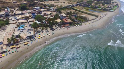 mancora