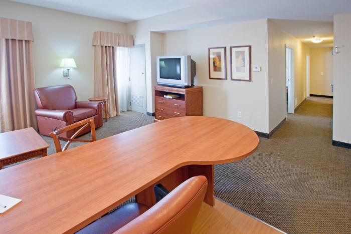 candlewood suites indianapolis downtown medical district by ihg