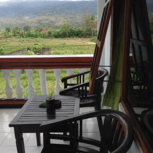 hotel dupa