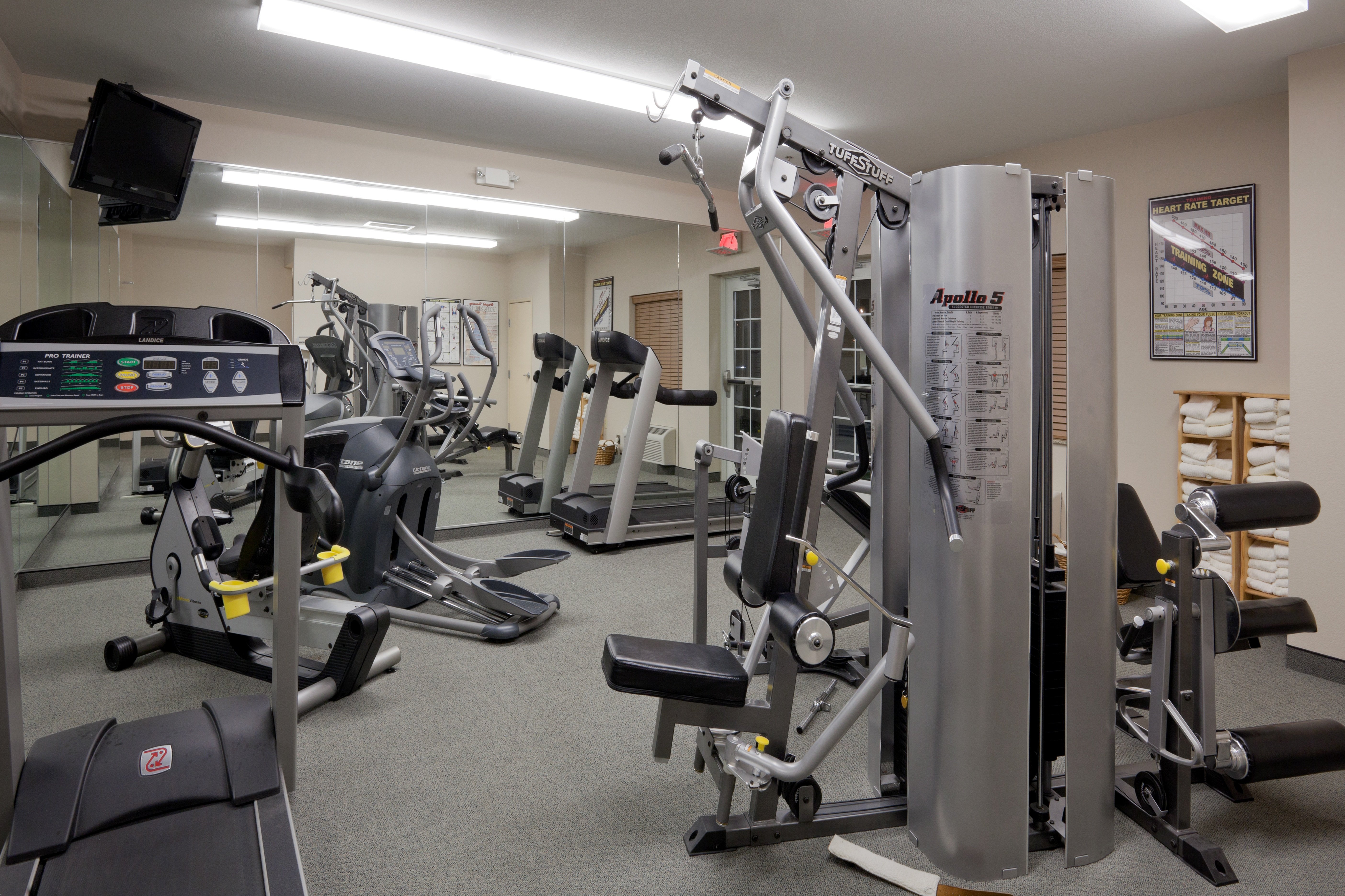 candlewood suites perrysburg by ihg
