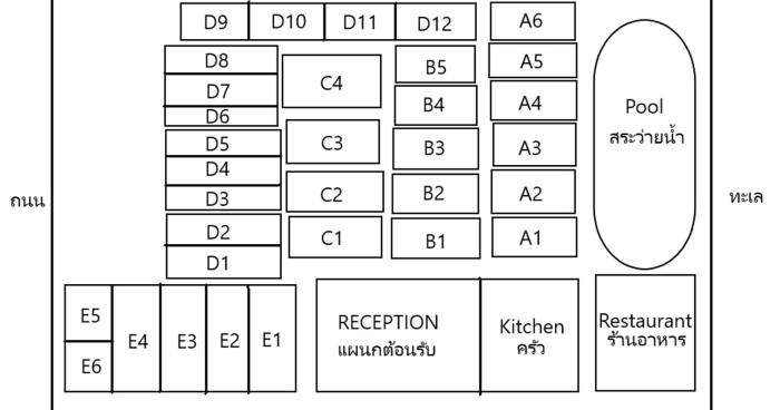 lanta paradise beach resort