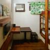 reddoorz sukitel budget hotel nasugbu