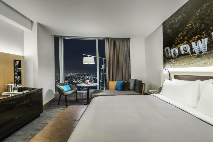 intercontinental los angeles downtown by ihg