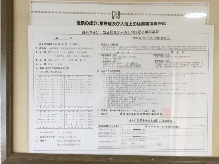 fukushimakan