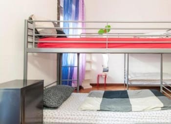 central hostel milano