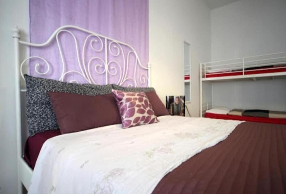 central hostel milano