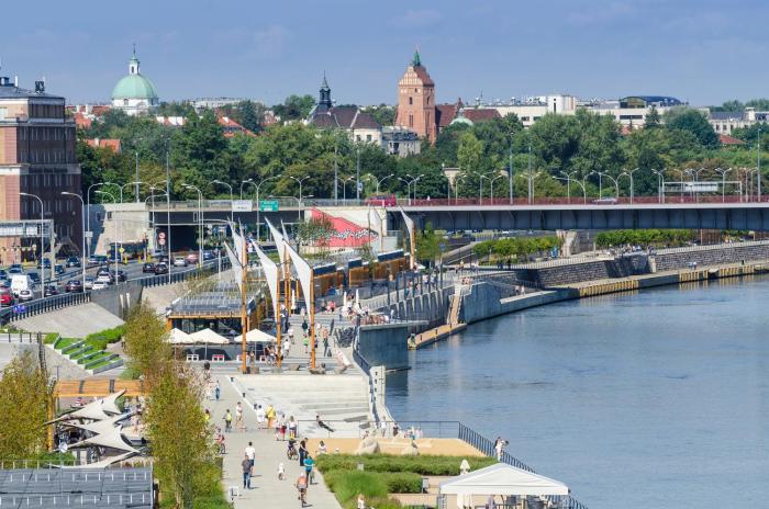 intercontinental warsaw by ihg