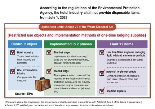 morwing hotel culture vogue