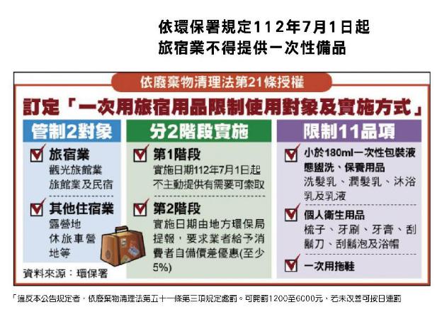 morwing hotel culture vogue