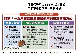 morwing hotel culture vogue