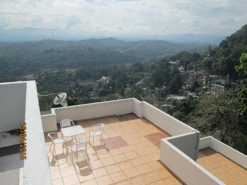 kandy