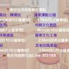 dongshan