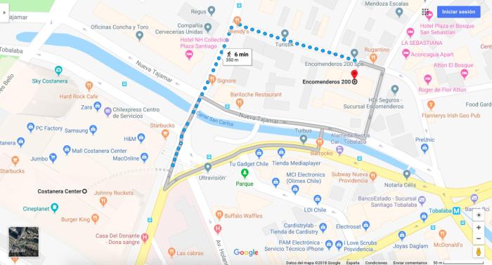 apartamentos costanera centre