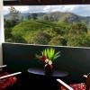 Lakshmis Hotel,Badulla>>Ambewella,3 star