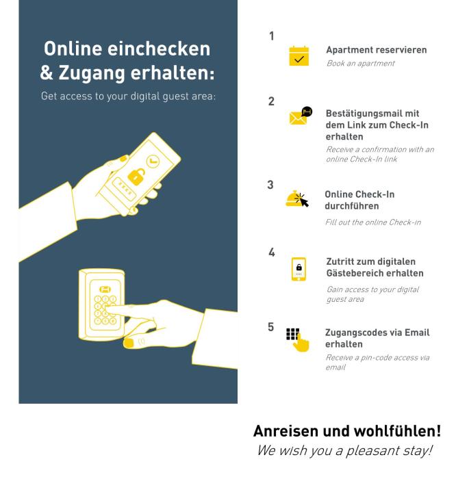 aparthotel am sudkanal