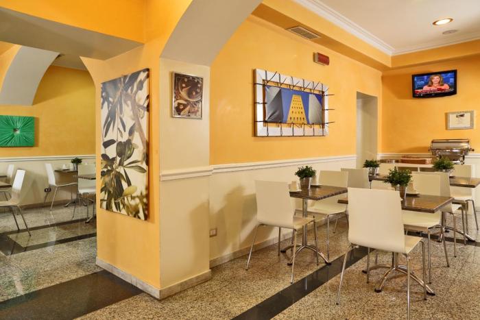 hotel nizza roma