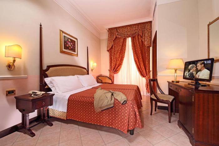 hotel nizza roma