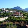 agroktima