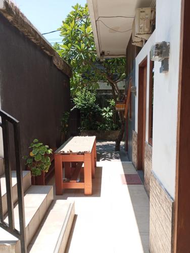canggu