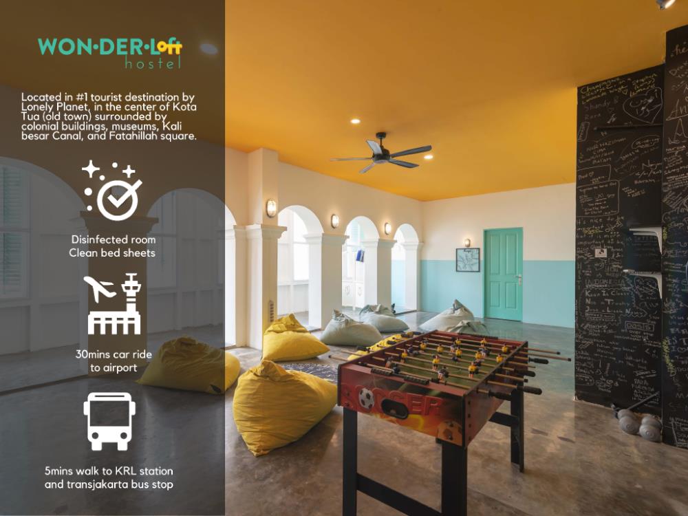 wonderloft hostel kota tua