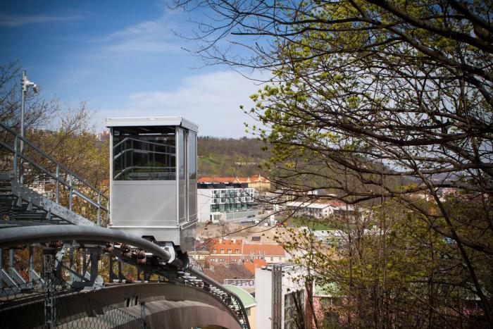 nh collection prague
