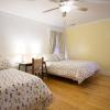 swamp rabbit inn travelers rest