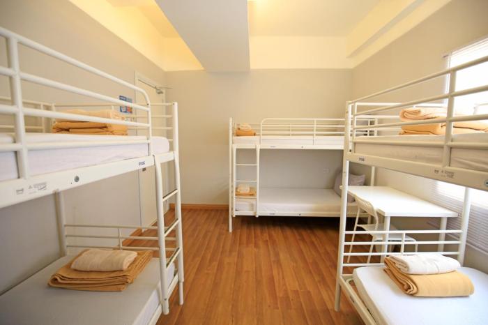 travelogue kl hostel