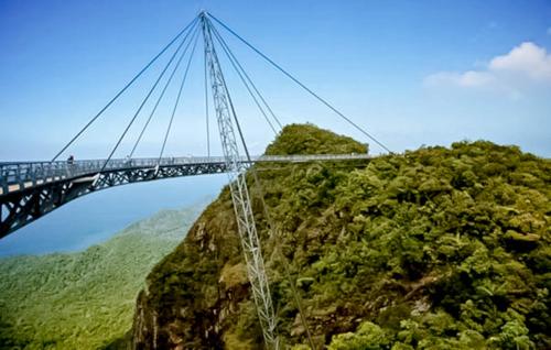 hotel myangkasa akademi and resort