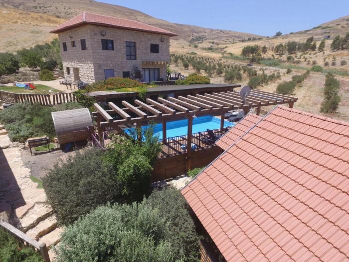 yagorov chalet