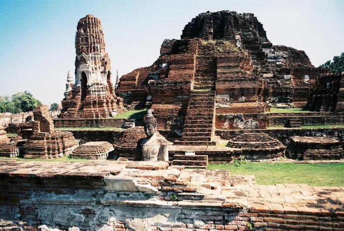 stockhome hostel ayutthaya