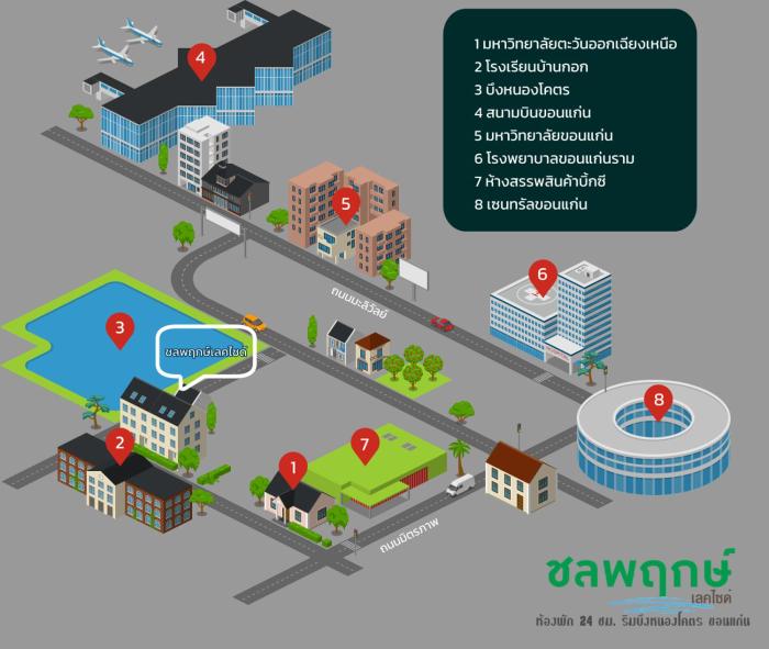 chonlapruk lakeside hotel