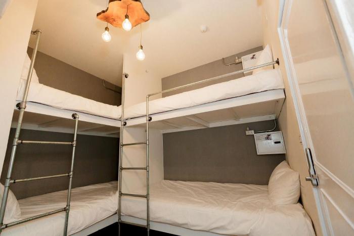 may rooms taipei ntu hostel