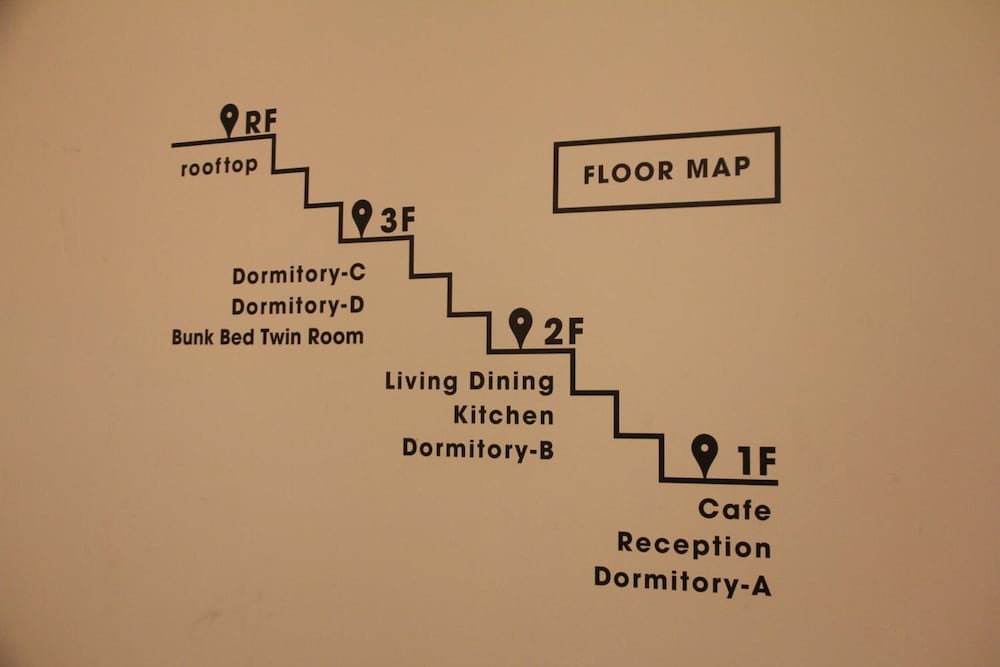 the next door hostel