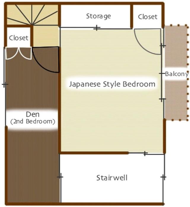 kyoto