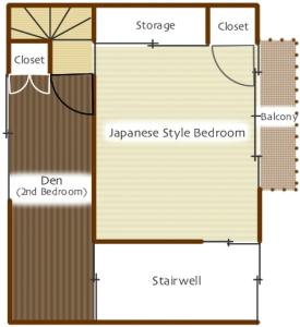 kyoto