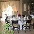 witwater guest house