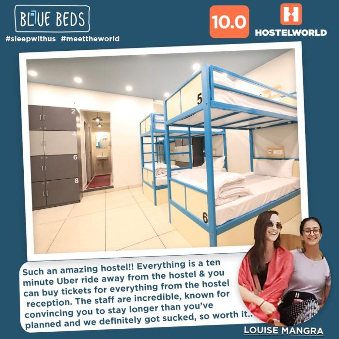 blue beds