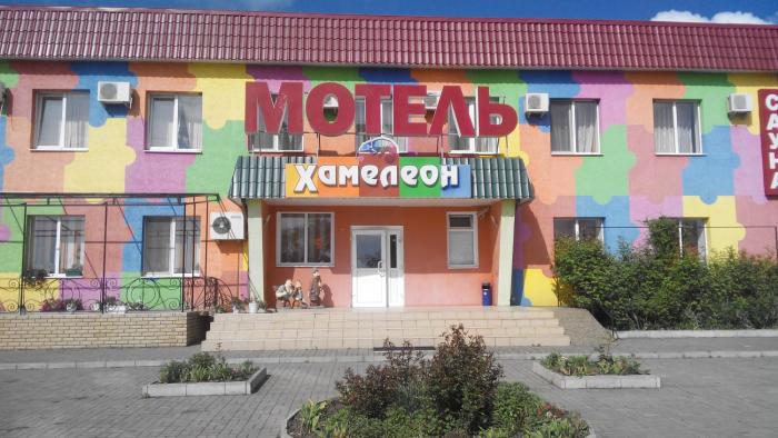 City-Image
