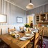 kilmaronock manse bandb