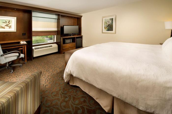 hampton inn pampa