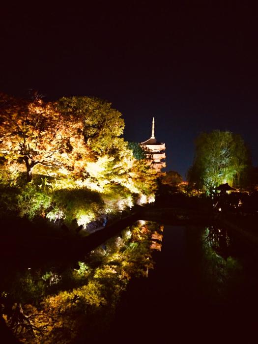 hotel resol kyoto shijo muromachi