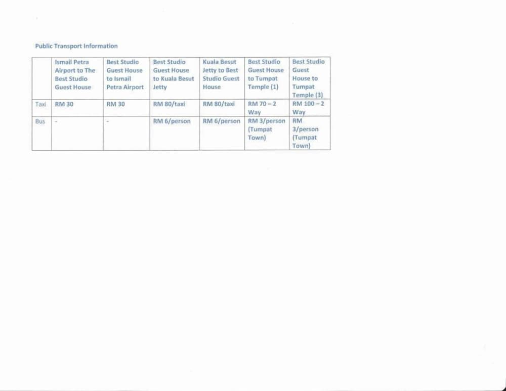 best studio guest house