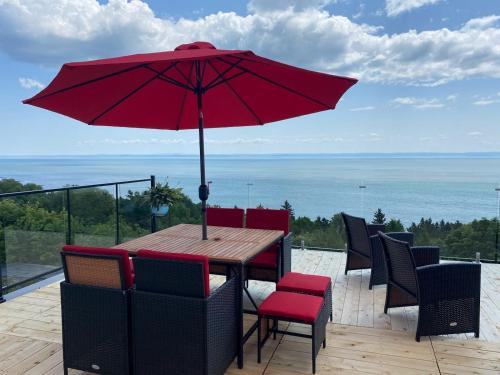 la malbaie