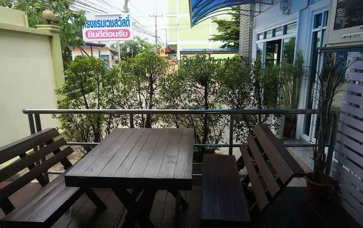 yasothon