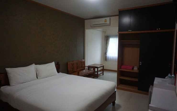 yasothon