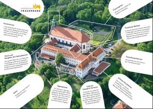 tagungskloster frauenberg
