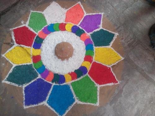 changu newa homestay