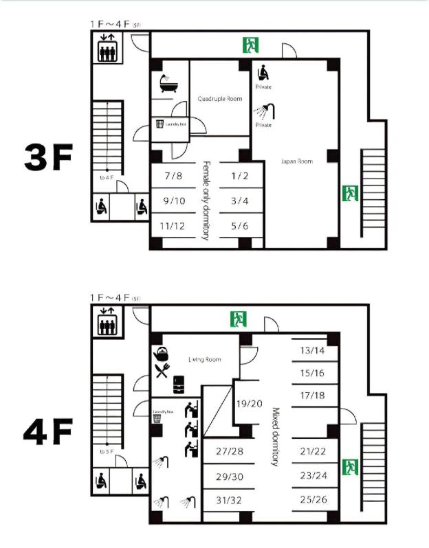 red helmet house and sports bar hiroshima