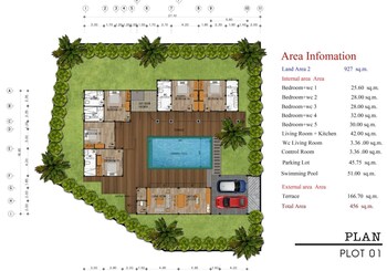 lespalm taraburi pool villa sha plus