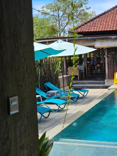 canggu